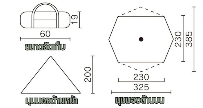 ขนาดเต็น